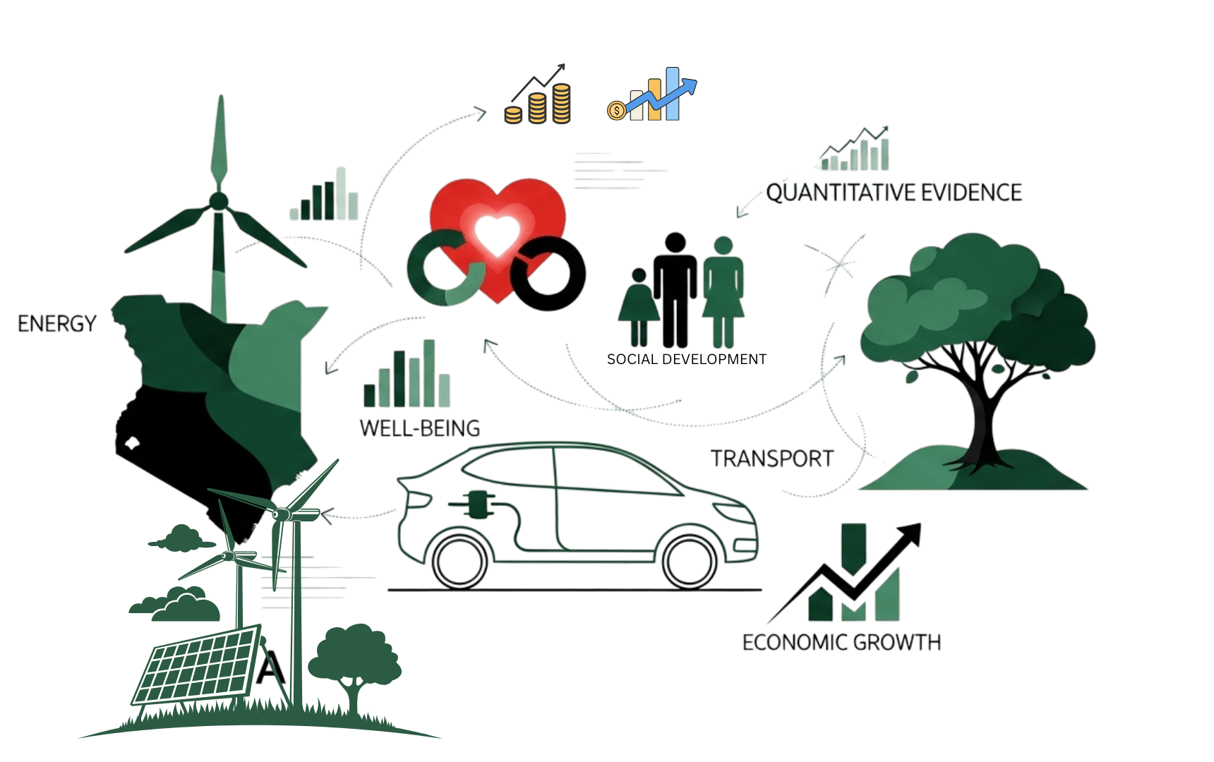 Climate Action Kenya